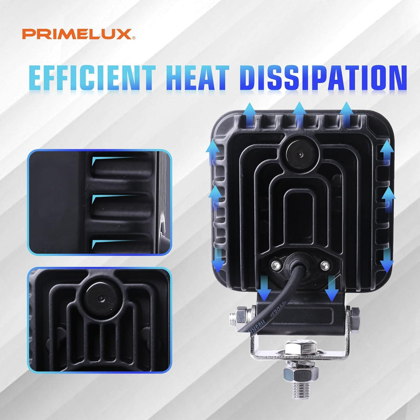 LED Work Light - 3.9 Inch - 4000 Lumen - for trucks, tractors, RVs (View 5)