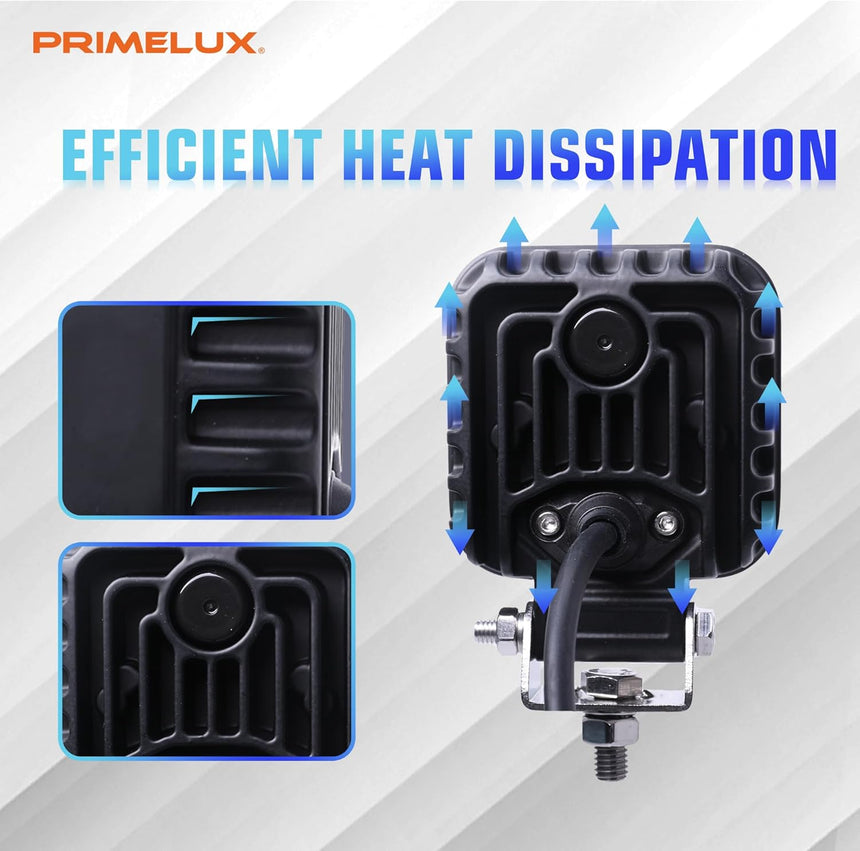 LED Work Light - 3.3 Inch - 3400 Lumen - for trucks, tractors, RVs (View 5)