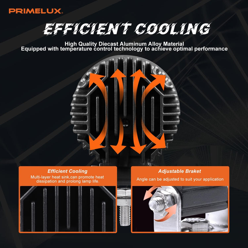 LED Work Light - 3-Inch - 2200 lumen - for trucks, tractors, RVs (View 4)