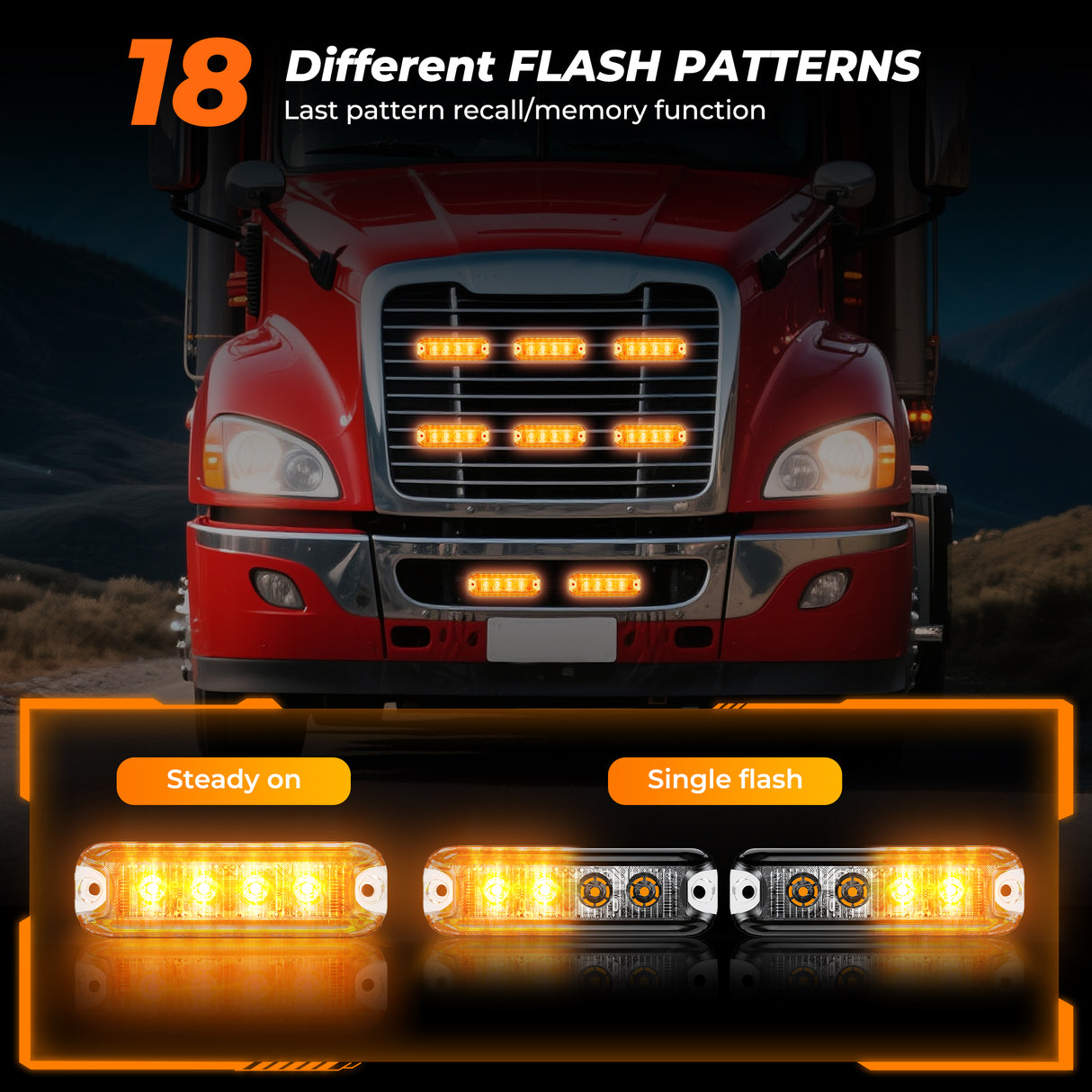 PrimeLux PSW0708A Ultra-Slim Strobe Lights - SAE Class 1 - Amber