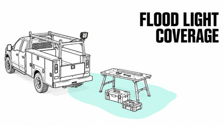 Concept illustration of a rack-mounted four-optic work light and a work area behind a service truck.
