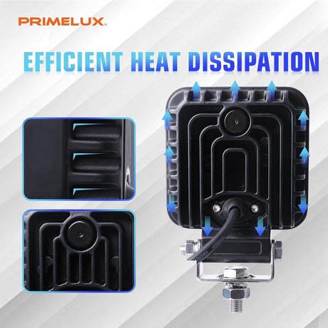 LED Work Light - 4.3 Inch - 6300 Lumen - for trucks, tractors, RVs (View 5)