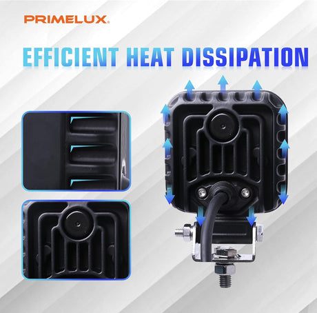 LED Work Light - 3 Inch - 2300 Lumen - for trucks, tractors, RVs (View 5)