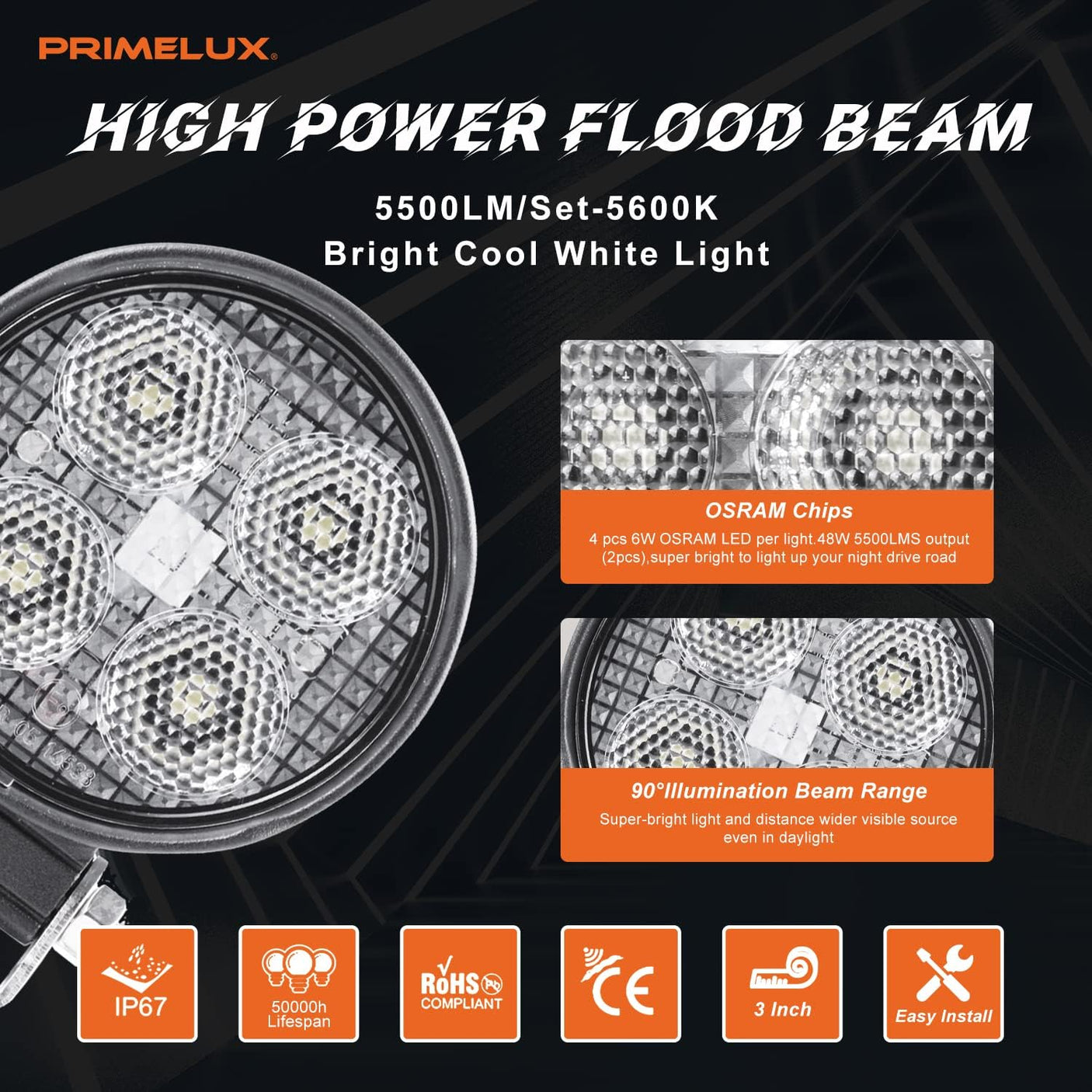 3-inch Round LED Work Light Pair, 2200 lumen Each