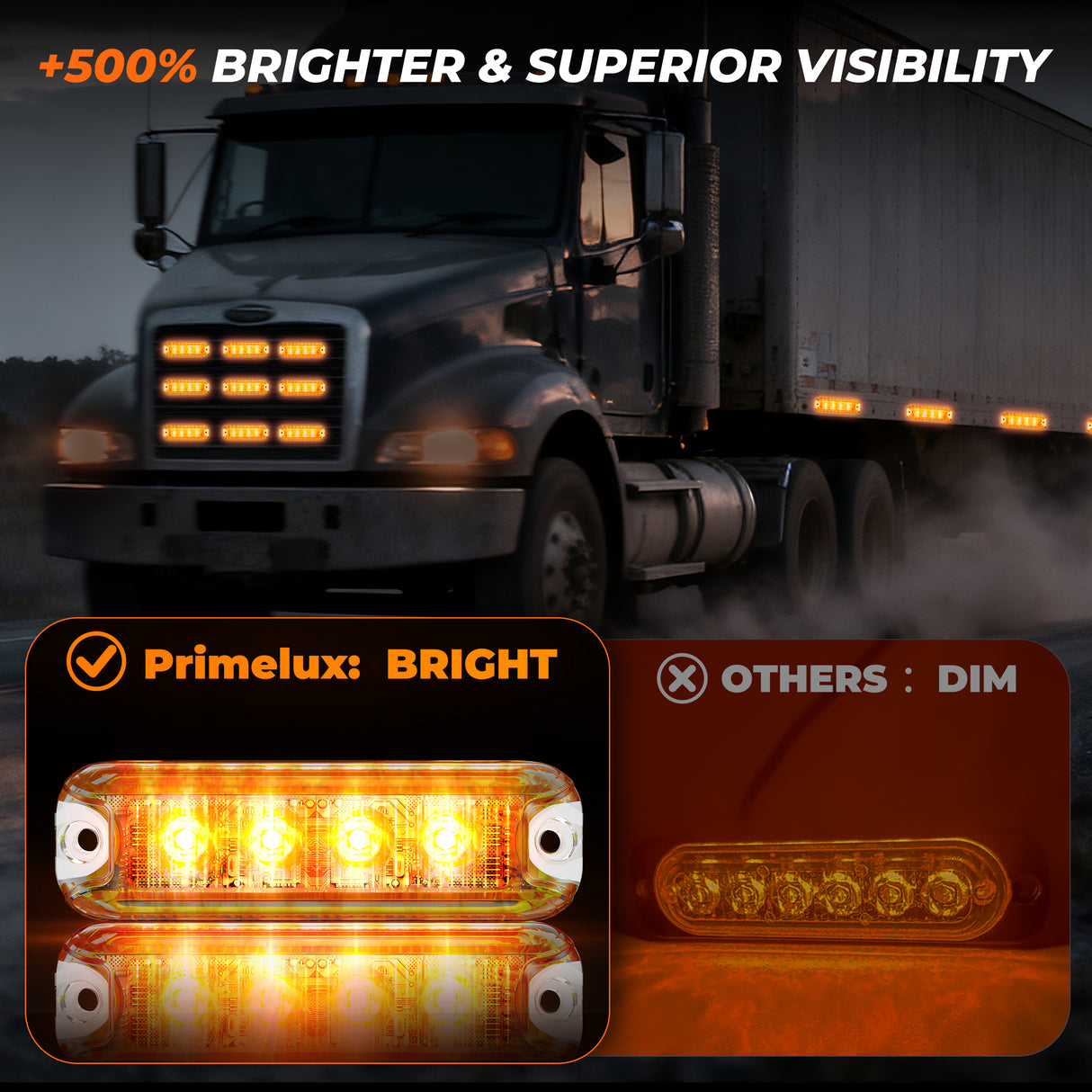 PrimeLux PSW0708A Ultra-Slim Strobe Lights - SAE Class 1 - Amber