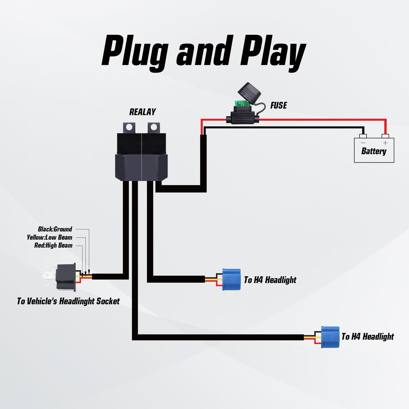 H4 Relay Wiring Harness Kit for H4 LED Headlights Upgrading, for Positive & Negative Switched Headlights