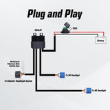H4 Relay Wiring Harness Kit for H4 LED Headlights Upgrading, for Positive & Negative Switched Headlights