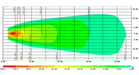 LED Work Light - 5.8-Inch - 3900 Lumen - for trucks, tractors, RVs (View 8)