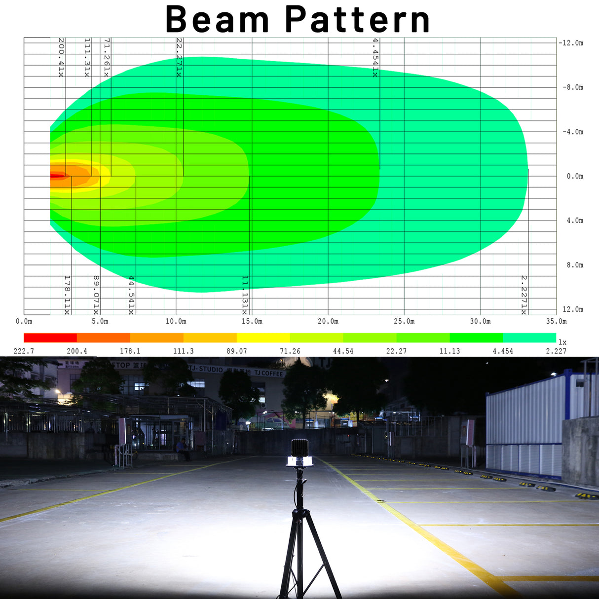 LED Work Light - 3.9-Inch - 6237 Lumen - for trucks, tractors, RVs (View 6)